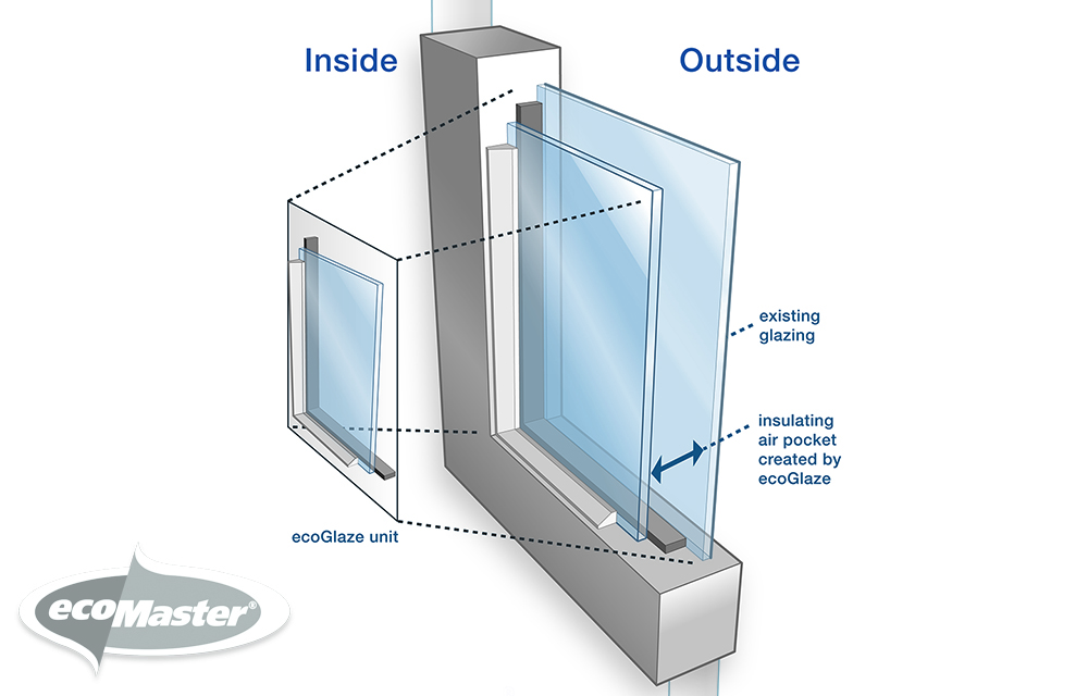 Benefits Of Double Glazing Low-e in Winthrop Western Australia thumbnail